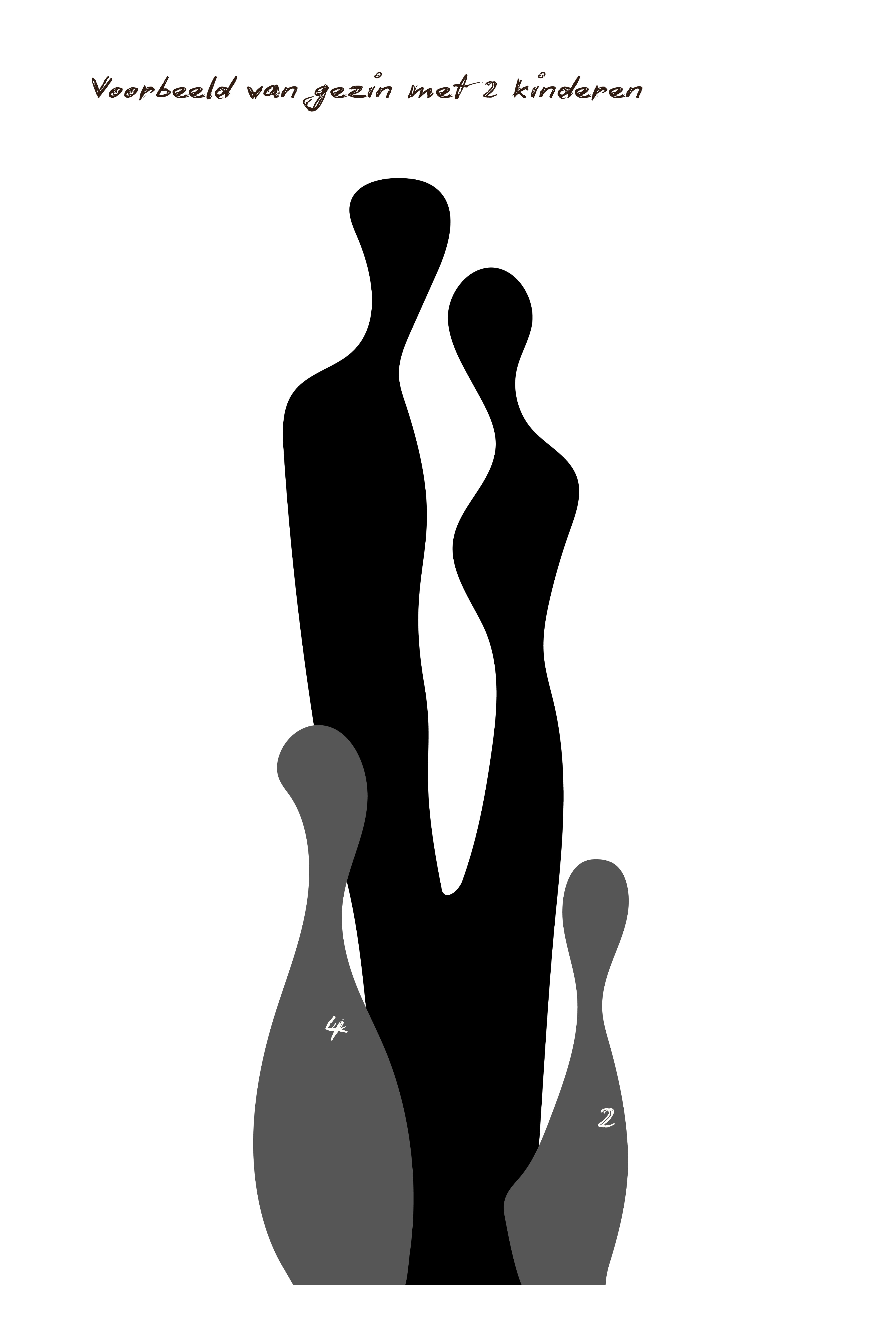 Signature portrait